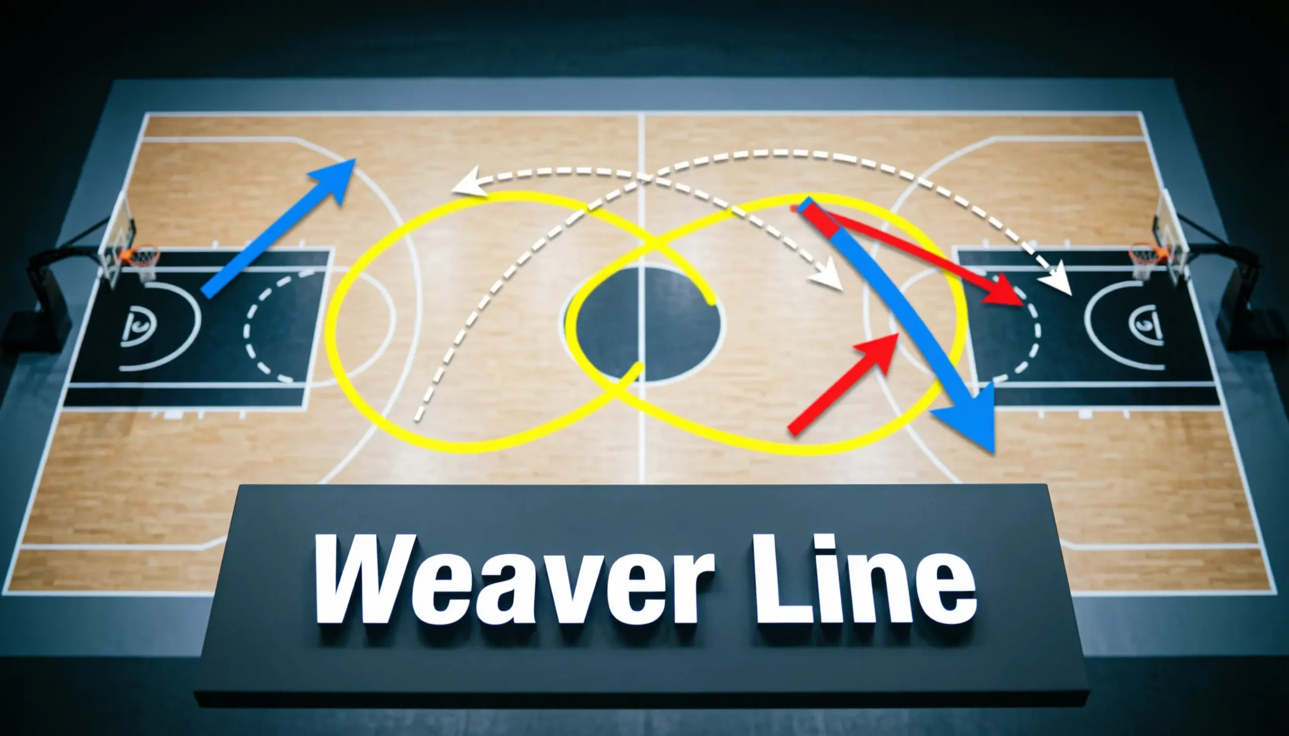 Weaver Line